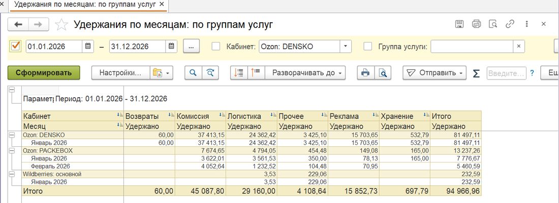 Удержания по месяцам
